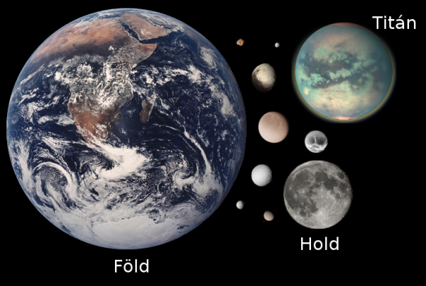 A Szaturnusz holdak mérete